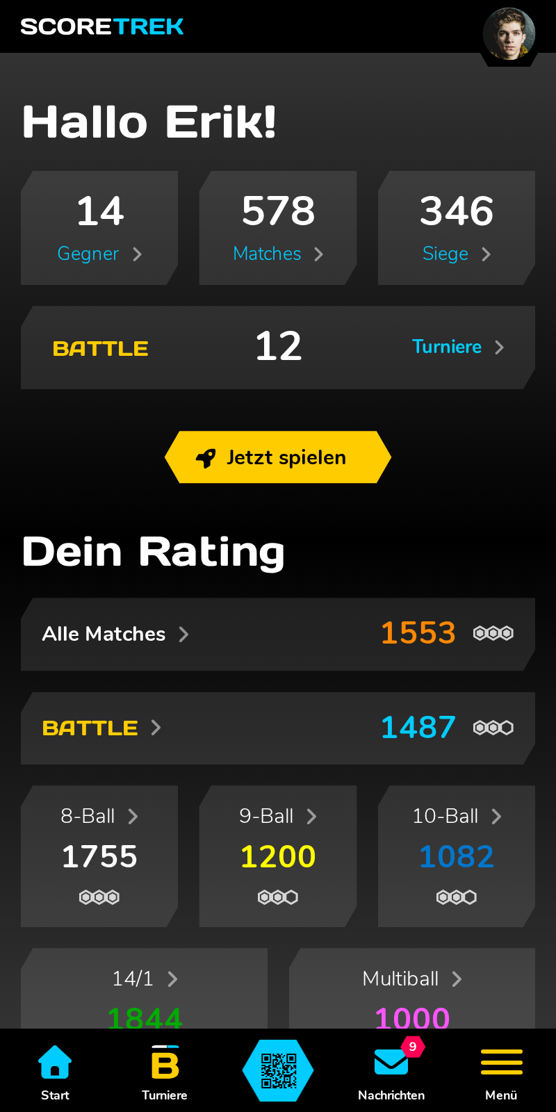 Persönliches Dashboard nach der ersten Anmeldung